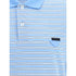 Prada Striped Polo Sweater